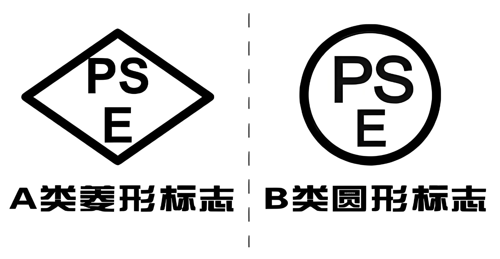 PSE認(rèn)證.jpg